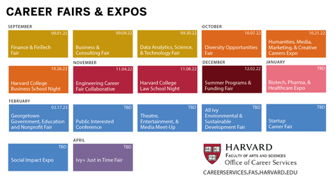 2022/2023 OCS career fairs and expos listed in multicolored rectangular shapes in order and grouped by month.